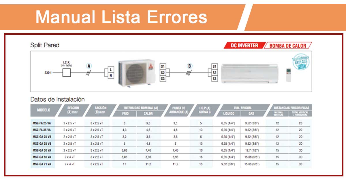 https://gesmansoluciones.es/wp-content/uploads/2017/08/Sin-título-1-1.jpg